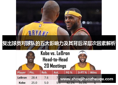 复出球员对球队的五大影响力及其背后深层次因素解析