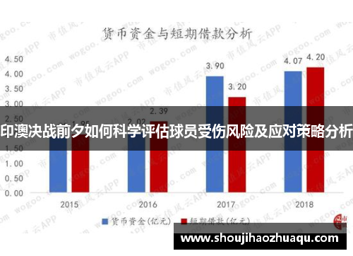 印澳决战前夕如何科学评估球员受伤风险及应对策略分析