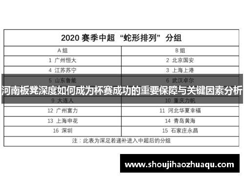 河南板凳深度如何成为杯赛成功的重要保障与关键因素分析