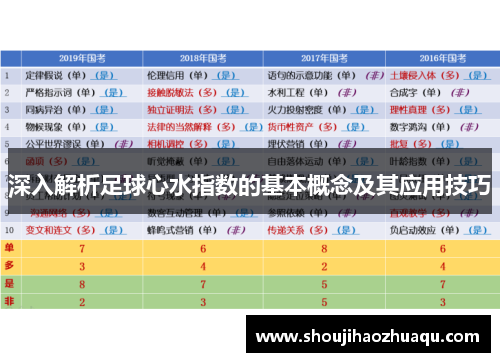 深入解析足球心水指数的基本概念及其应用技巧