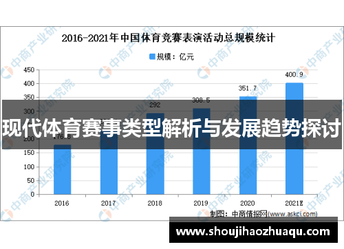 现代体育赛事类型解析与发展趋势探讨 现代体育赛事类型解析与发展趋势探讨