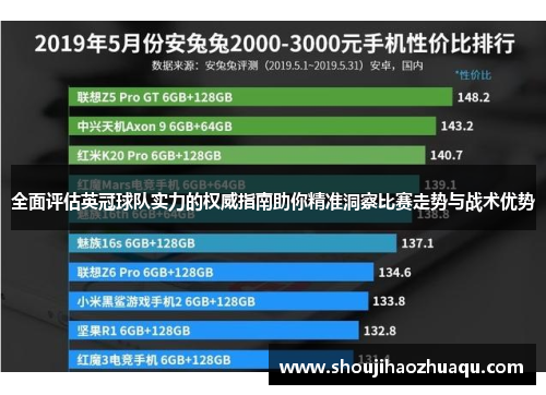 全面评估英冠球队实力的权威指南助你精准洞察比赛走势与战术优势 全面评估英冠球队实力的权威指南助你精准洞察比赛走势与战术优势